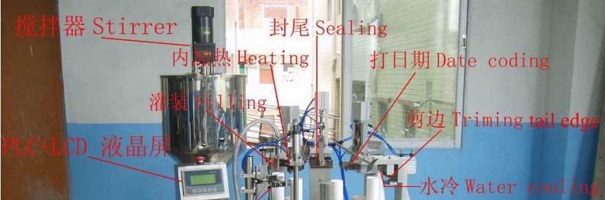 illustration of tube filling sealing machine with mixer máy chiết rót niêm phong ống đánh dấu.jpg