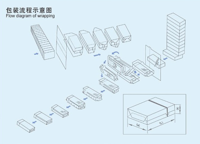 điền nắp đóng gói email.jpg