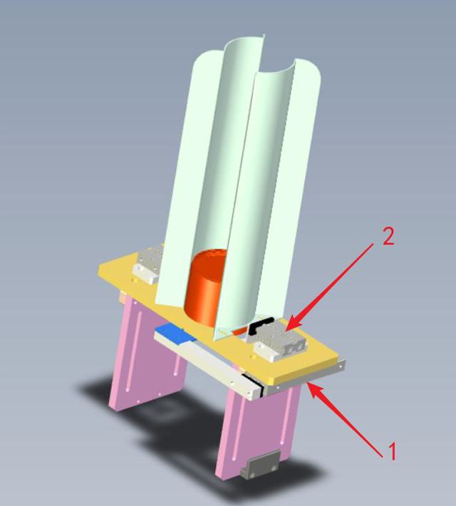 cơ chế phân phối.jpg
