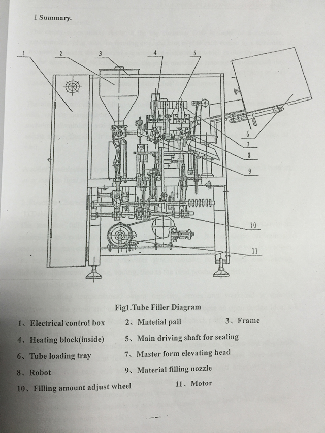 drawing for inner outer heating tubes filling sealing machinery bản vẽ thiết bị niêm phong ống.jpg