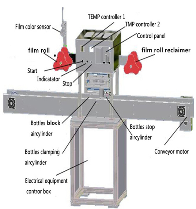 drawing of jars sealing machine bản vẽ của sealm achine.jpg