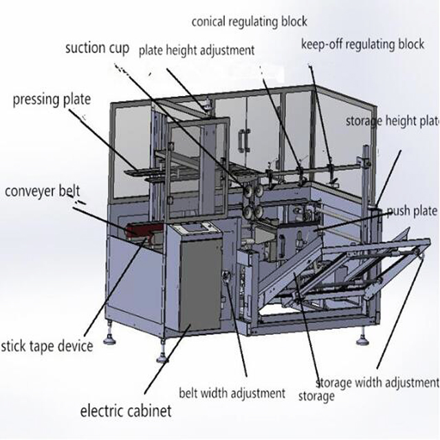 máy đóng thùng carton tự động.jpg