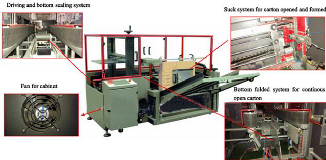 MÁY trong chi tiết.jpg