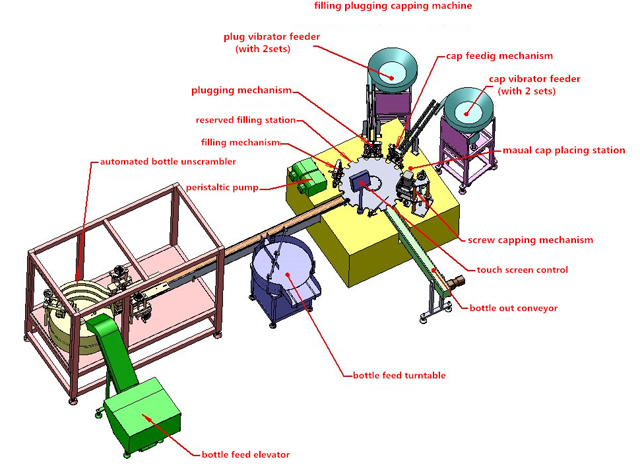 thiết bị bản vẽ 3D.jpg