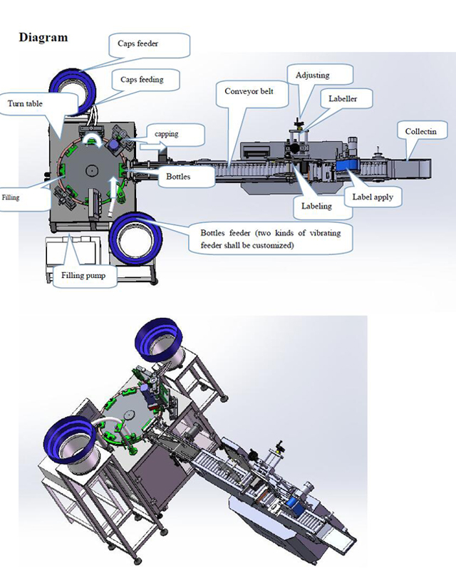 Chai lọ loại.jpg