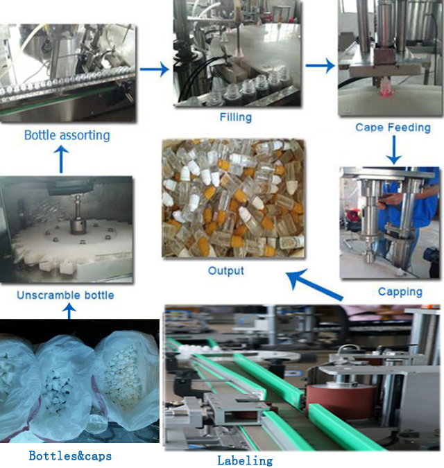 quá trình đóng chai.jpg