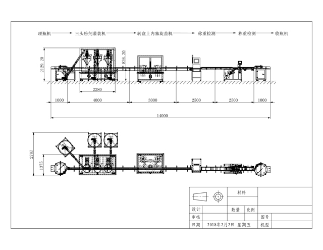 dòng bột rời.jpg