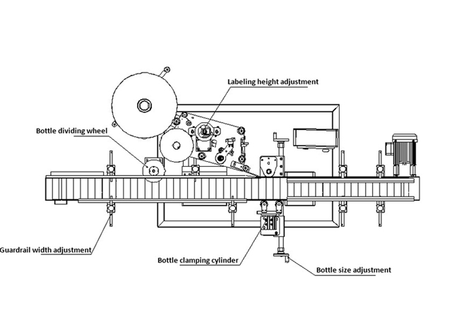 thiết bị dán nhãn.jpg