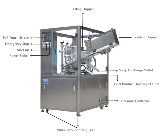 Bản vẽ-1_cho ống siêu âm làm đầy niêm phong MC (1).jpg