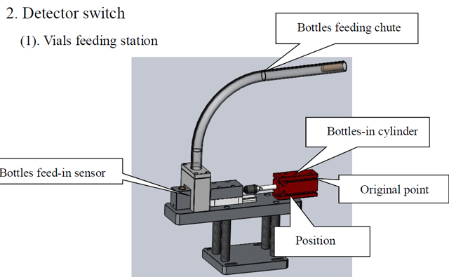 chai chuyển đổi.jpg