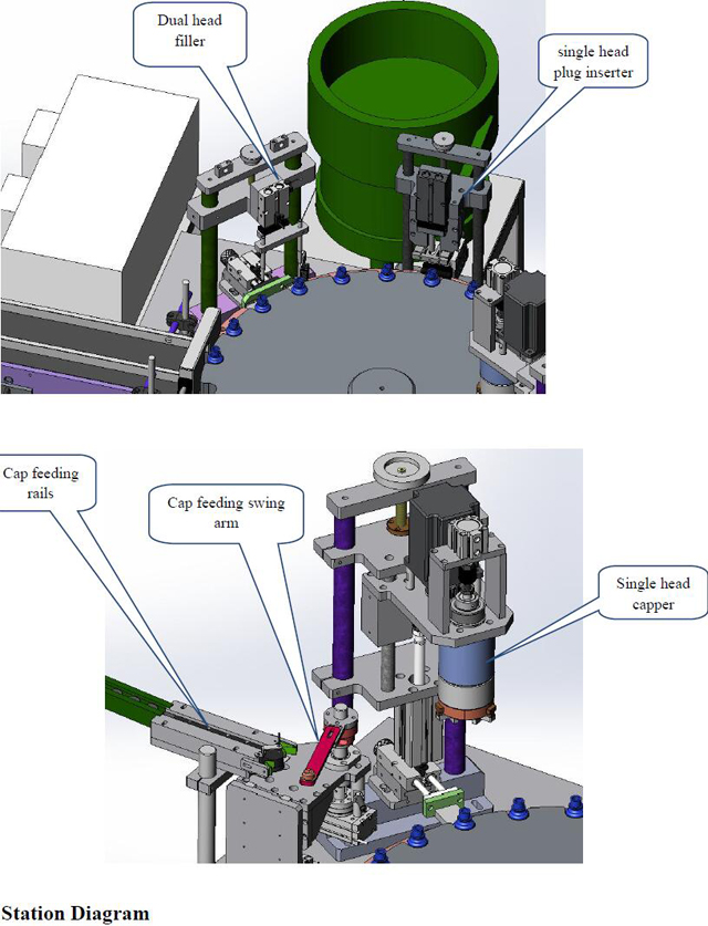 sơ đồ trạm cho chất độn