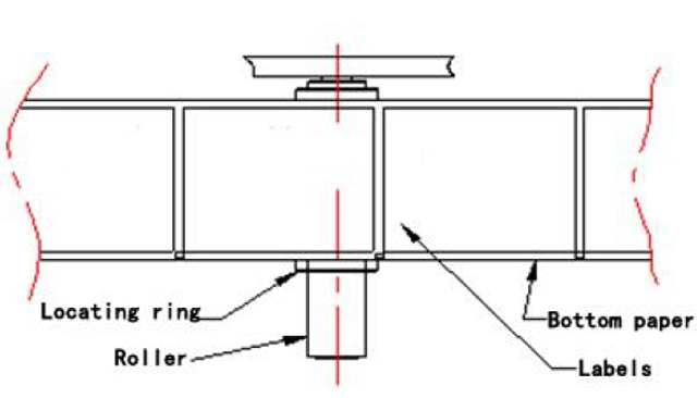 sửa nhãn vị trí.jpg
