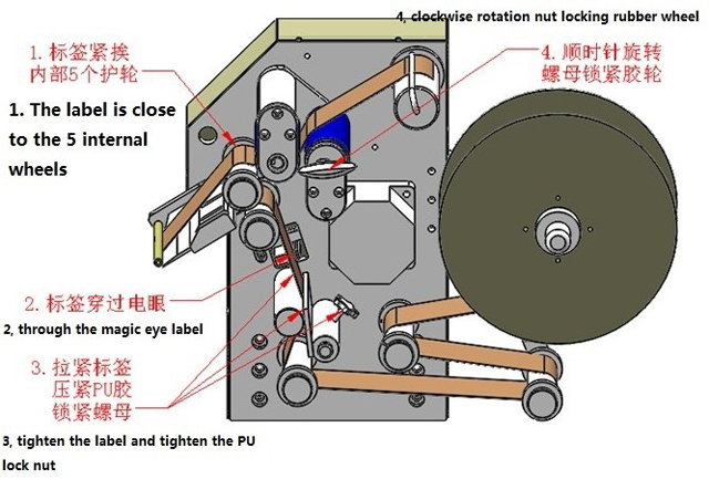 nhãn cuộn minh họa.jpg
