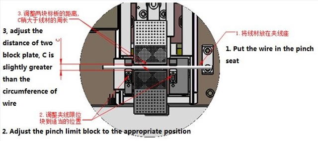minh họa quanh co.jpg