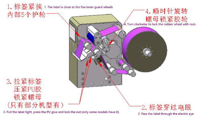 nhãn cuộn cài đặt.jpg