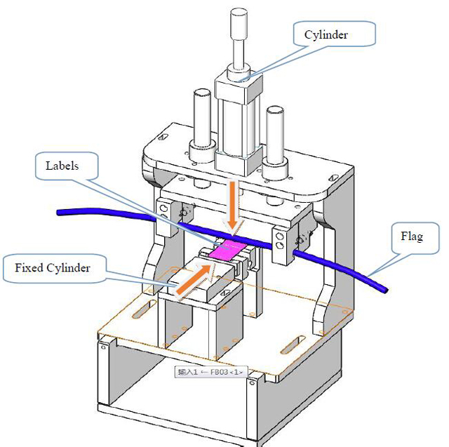cấu trúc nhãn.jpg
