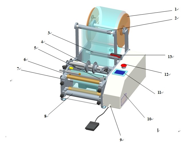 pharmaceutical equipment for labeling syringes máy dán nhãn ống tiêm.jpg