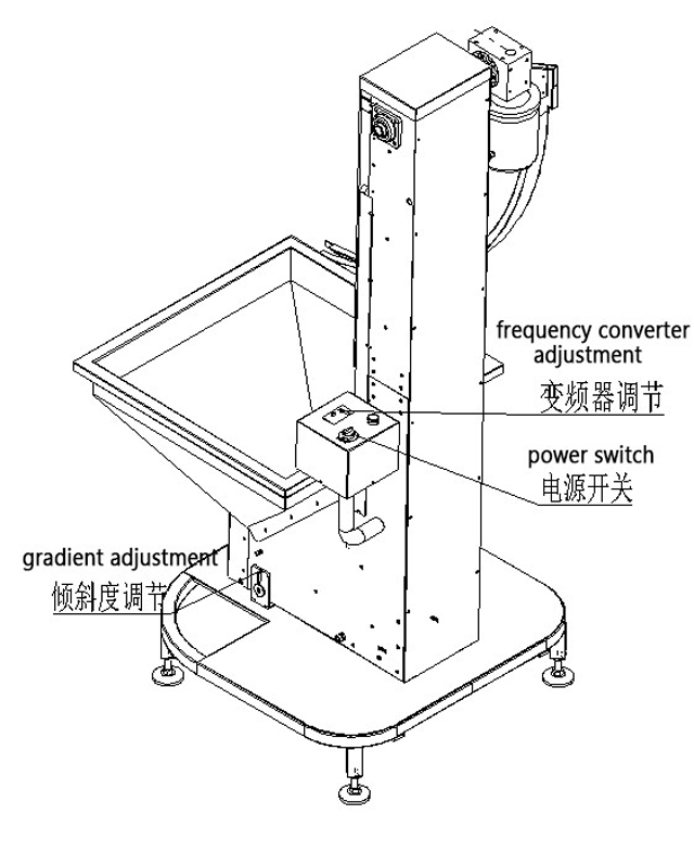 hệ thống nâng nắp.jpg