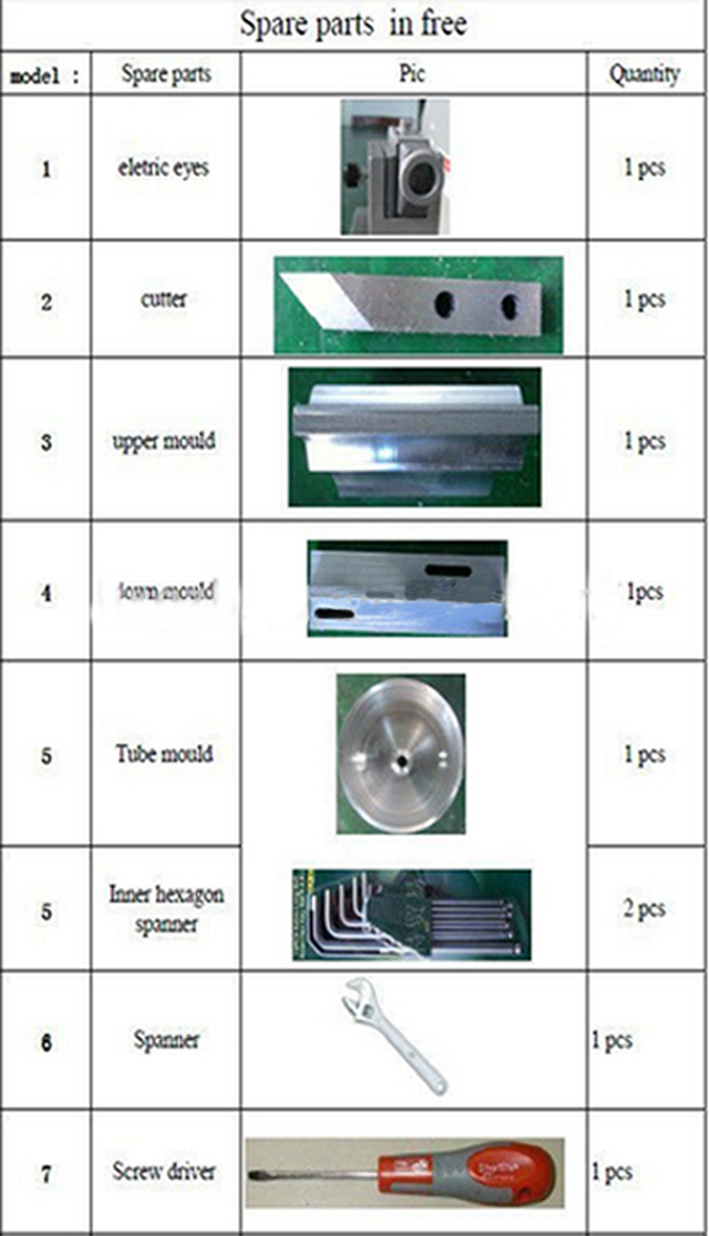 listed parts for ultrasonic tubes sealing machines phụ tùng cho máy hàn siêu âm.jpg