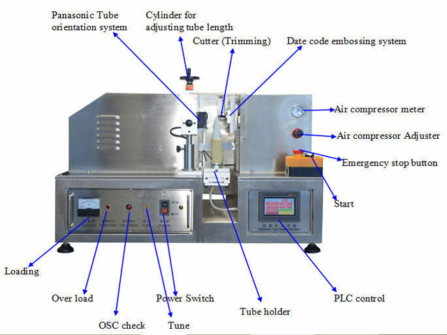 semi automatic sealing machines Máy hàn ống siêu âm
